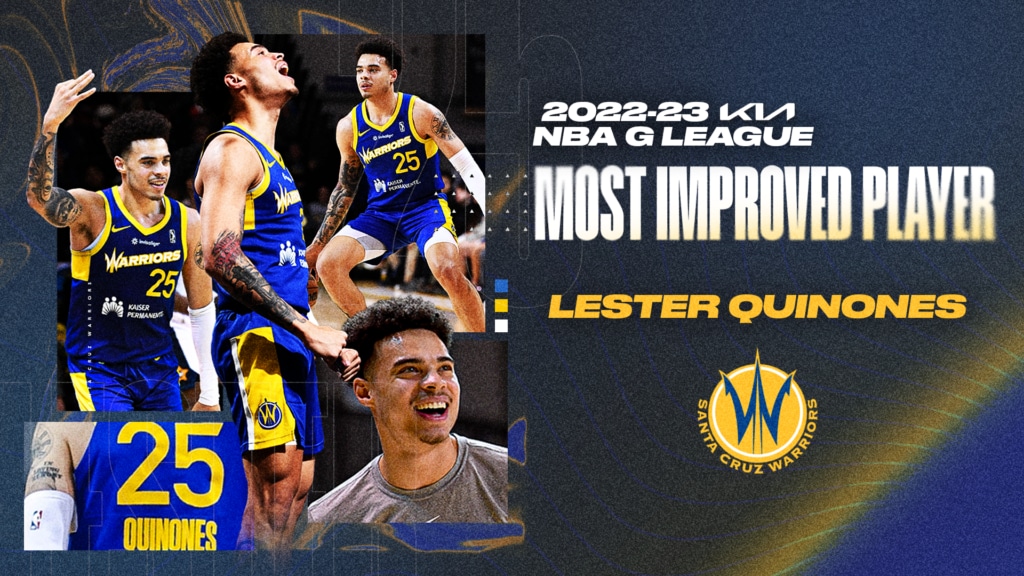 Golden State Warriors TwoWay Guard Lester Quinones Named 202223 KIA