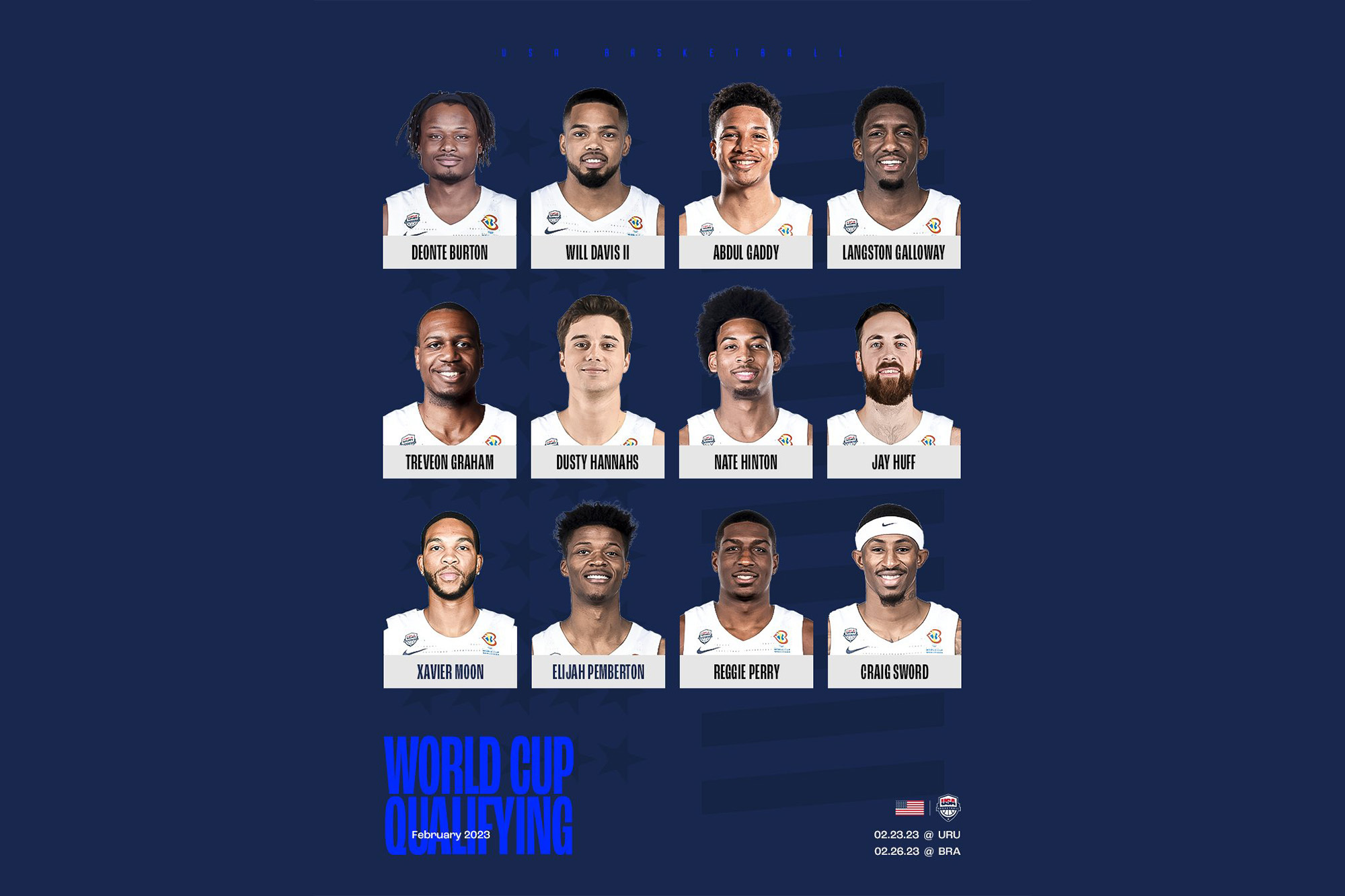USA Feb 2023 Qualifying Roster
