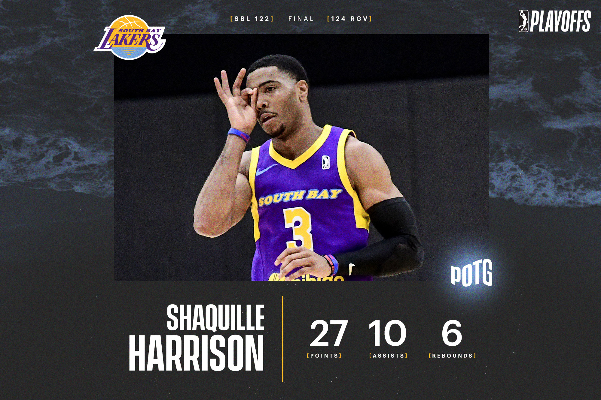 South Bay Lakers 122, Rio Grande Valley Vipers 124 3/29/23