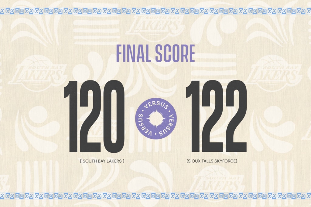 South Bay Lakers Suffer Heartbreaking Loss South Bay Lakers