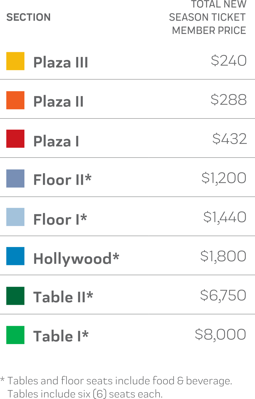 26/27 Landers Center Map Key