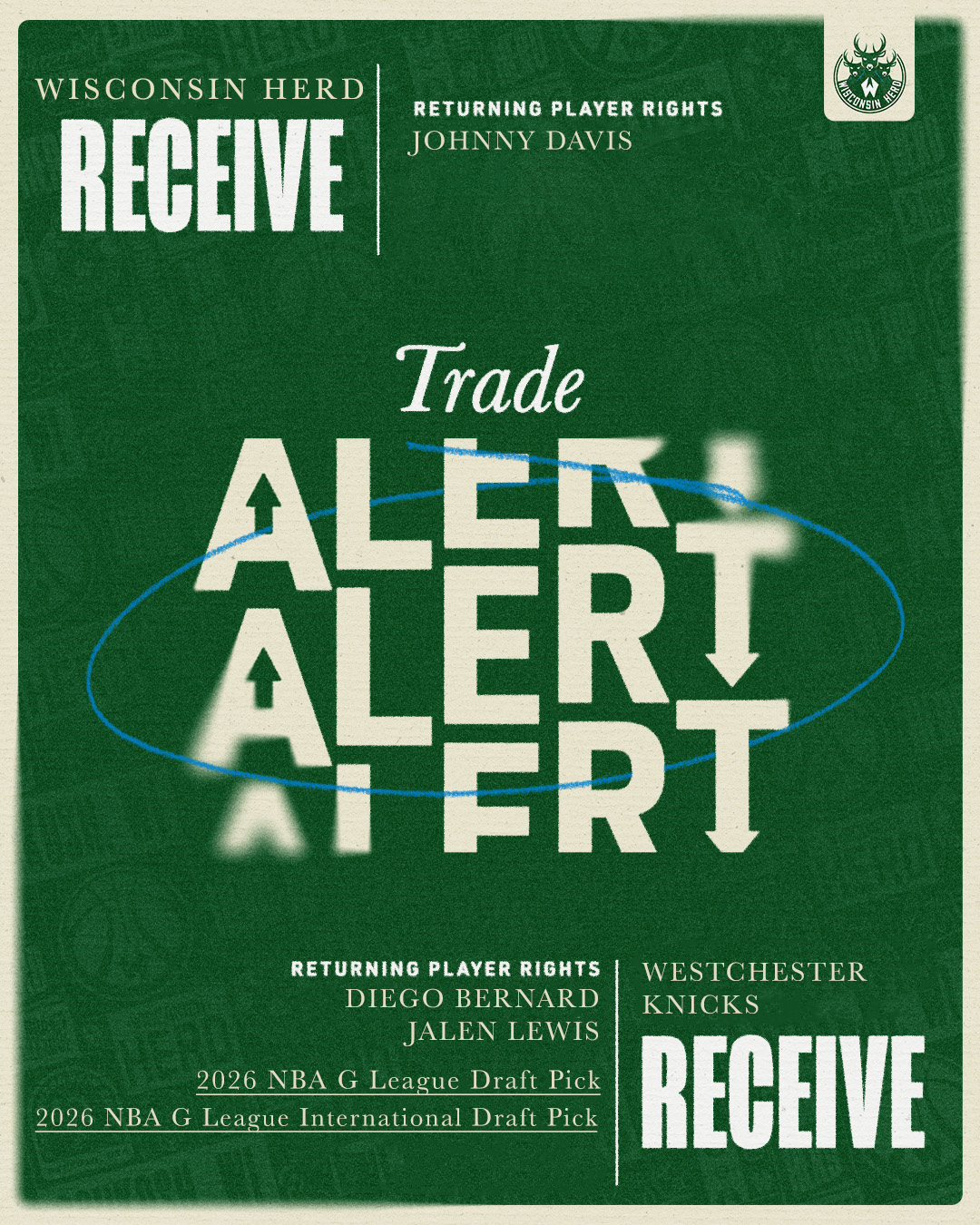 Herd Trade Alert