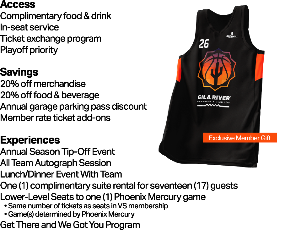 Graphic listing membership benefits under Access, Savings, and Experiences next to a black Phoenix Suns-style jersey labeled ‘Exclusive Member Gift.’ Benefits include complimentary food and drink, in-seat service, ticket exchange, playoff priority, 20% off merchandise and food and beverage, parking discount, ticket add-ons, season tip-off event, autograph session, team lunch/dinner event, complimentary suite rental for 17 guests, lower-level seats to one Phoenix Mercury game, and a transportation program.”