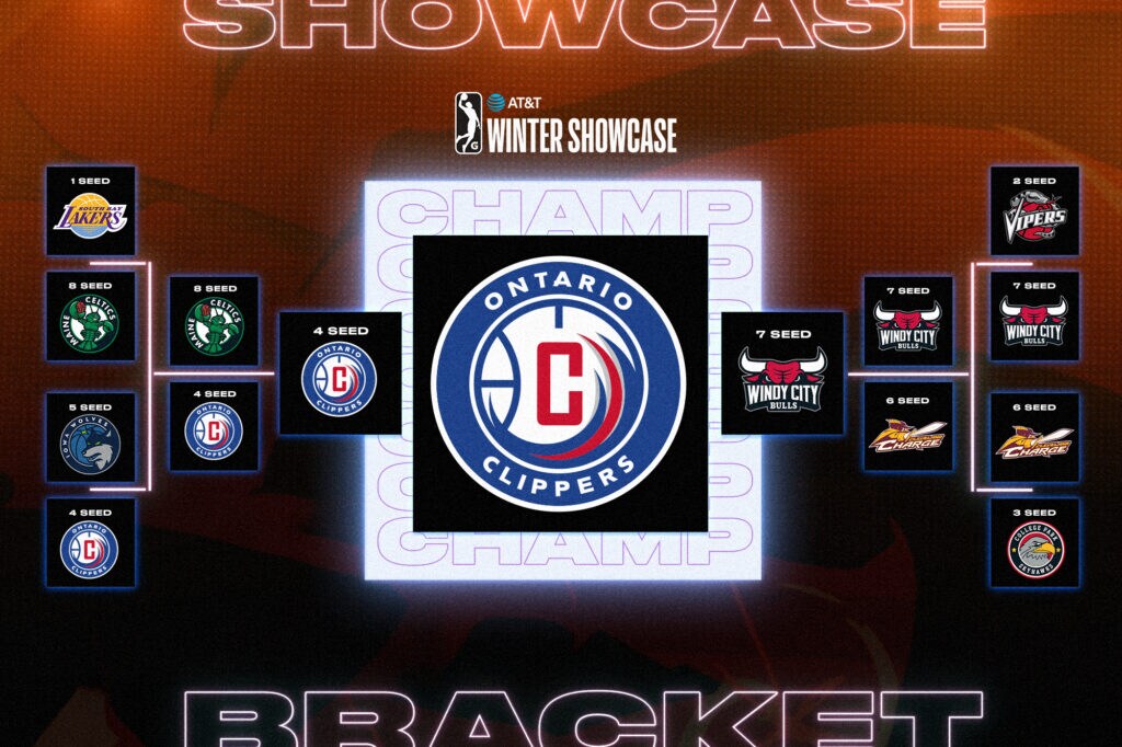 2022 AT&T Winter Showcase Schedule & Results - The NBA G League