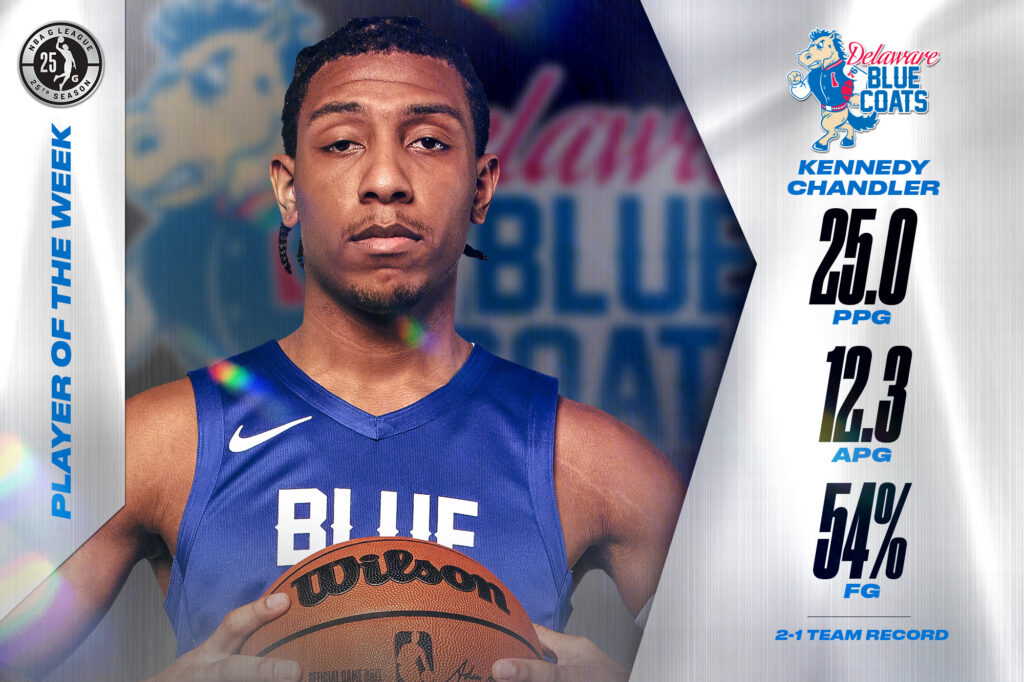 Delaware Blue Coats Win 2022-23 NBA G League Championship - The